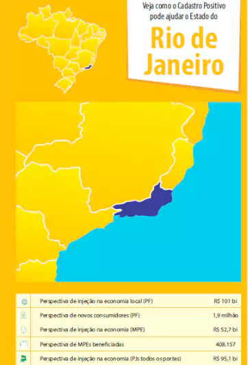 Cadastro Positivo pode injetar até R 101 bi na economia do Rio de Janeiro