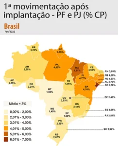 inclusión financiera