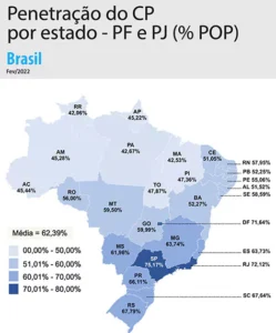 inclusión financiera