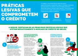 práticas lesivas que comprometem o crédito