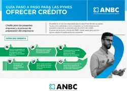 ofrecer crÉdito